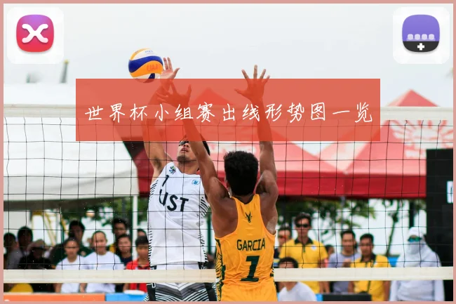 世界杯小组赛出线形势图一览